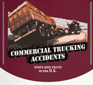 Commercial Trucking Accidents