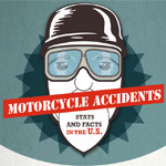 Infografía: Accidentes de moto