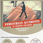 Accidentes de peatones en choques de tránsito