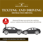 Texting And Driving Infographic