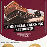 Accidentes de camiones comerciales